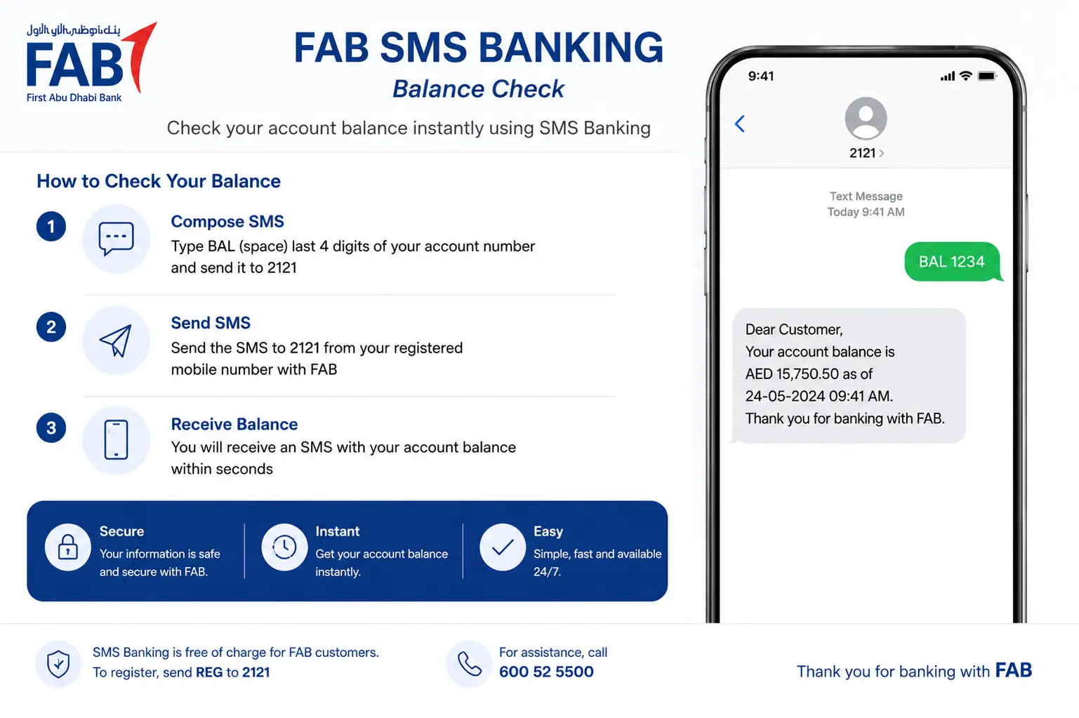 fab sms banking