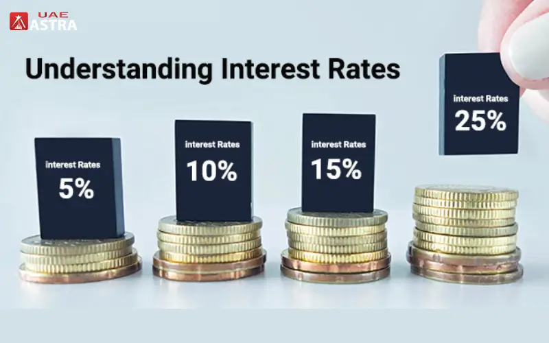Interest Rate and Earnings Explained