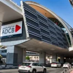 Mazyad Mall Abu Dhabi: A Practical Guide to Shops, Food & Services